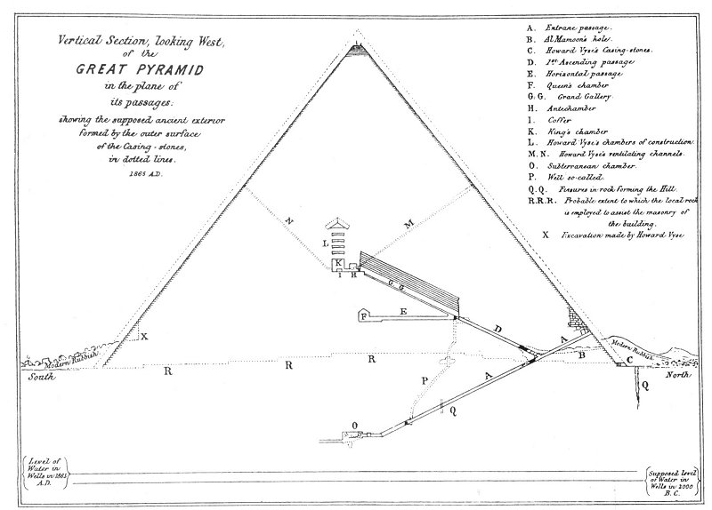 Plate from page 100