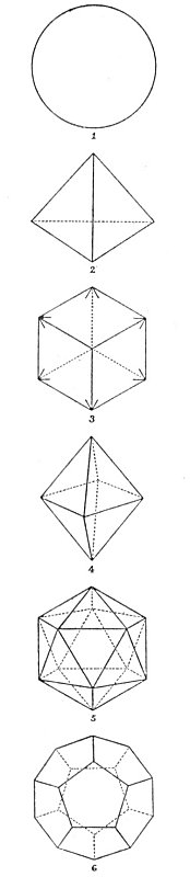 Plate from page 178