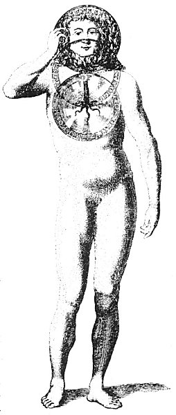 Plate from page 211