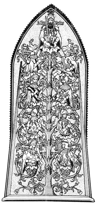 Plate from page 267
