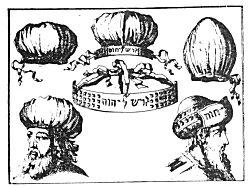Plate from page 401
