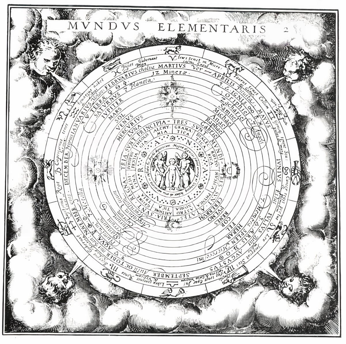 Plate from page 426