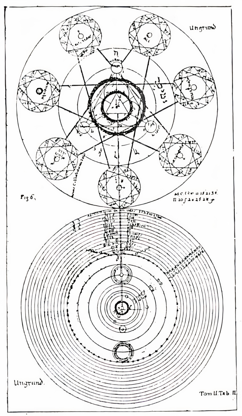 Plate from page 437