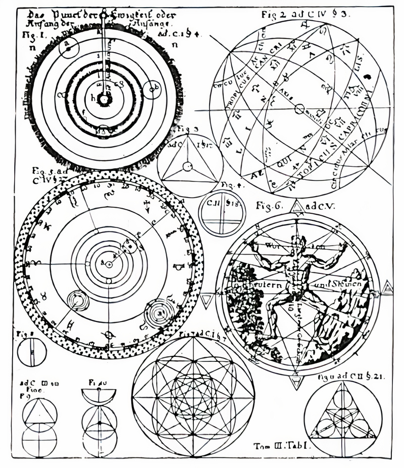 Plate from page 440