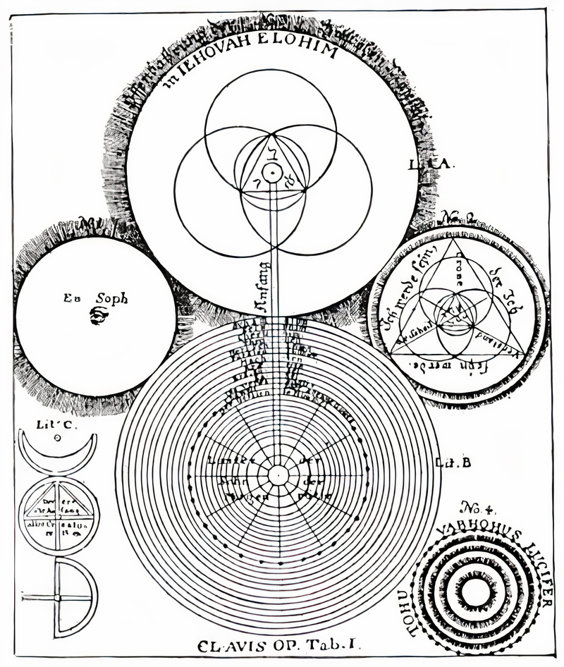 Plate from page 442