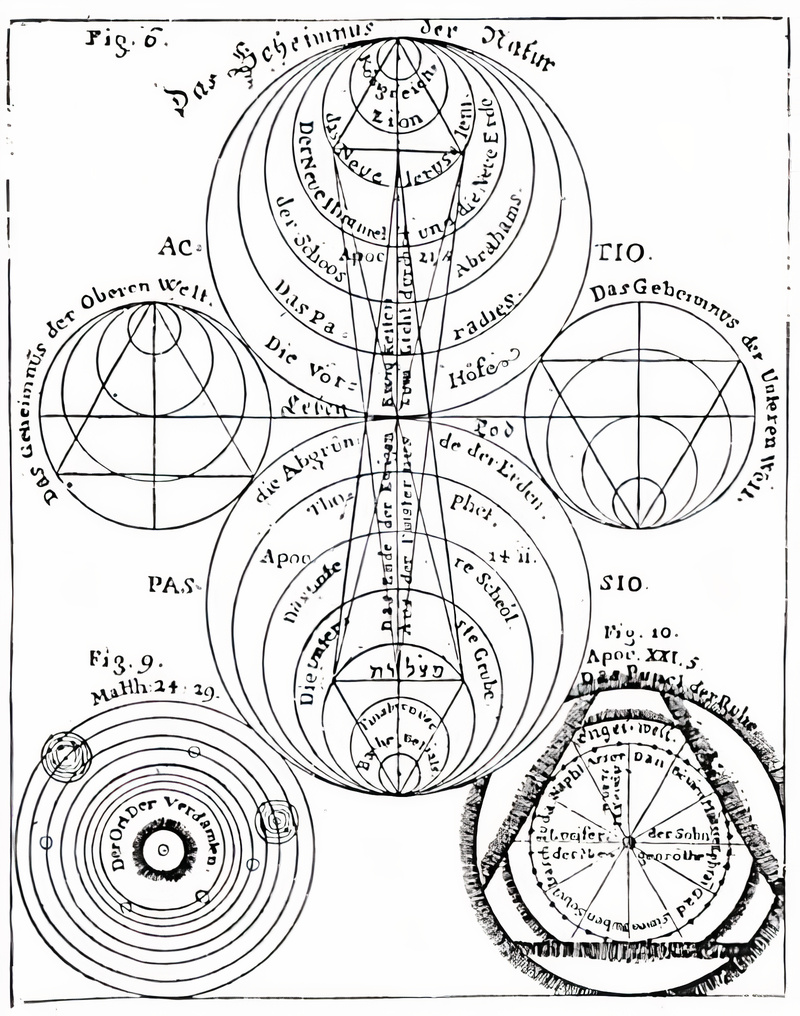 Plate from page 444