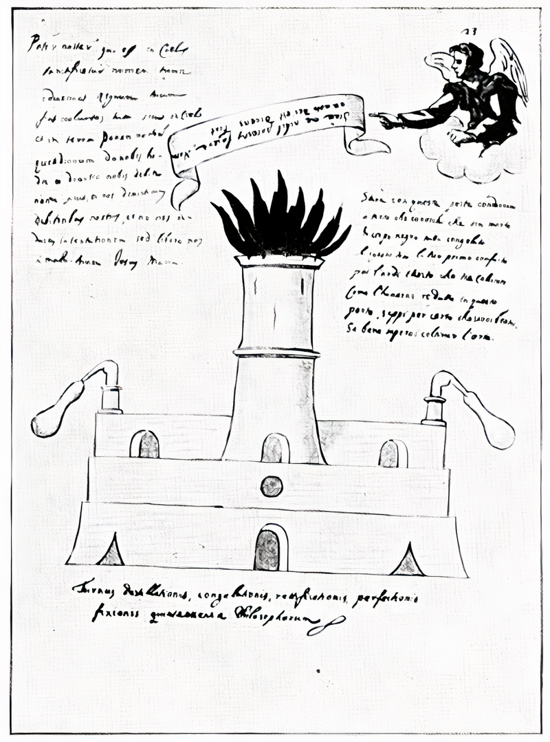 Plate from page 508