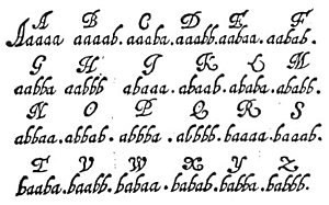Plate from page 543