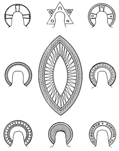 Plate from page 575